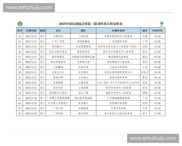 2017年中国足球队赛程安排及重要赛事分析